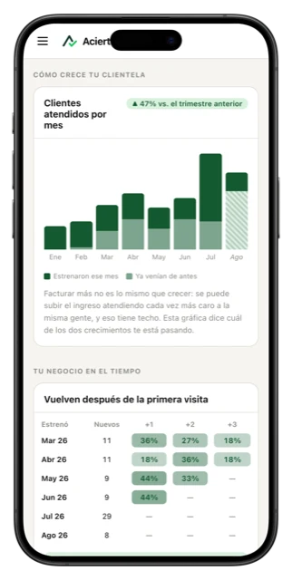 Los mismos reportes en un teléfono.